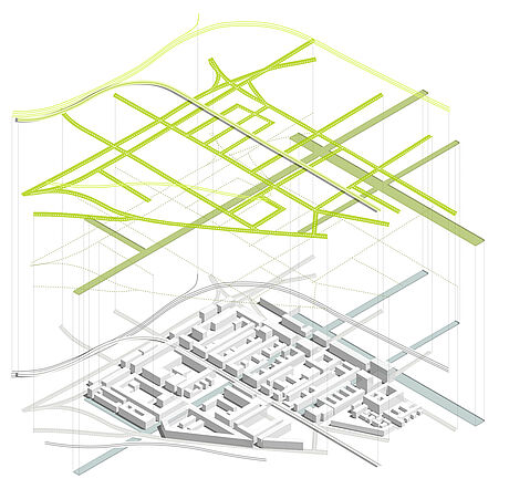 LILAS Motiv VON GRAU ZU GRÜN – Lineare Infrastrukturlandschaften als Freiräume für die Stadt im Klimawandel
