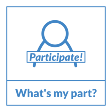 What's my Part and Participation