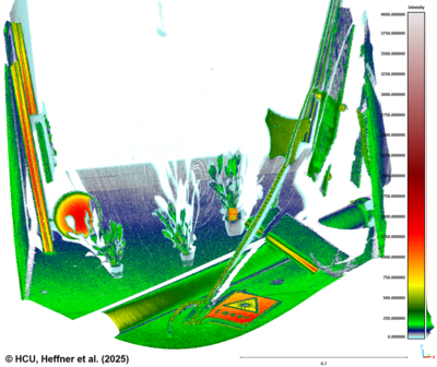 High level of detail of a point cloud captured by underwater laser scanner ULi